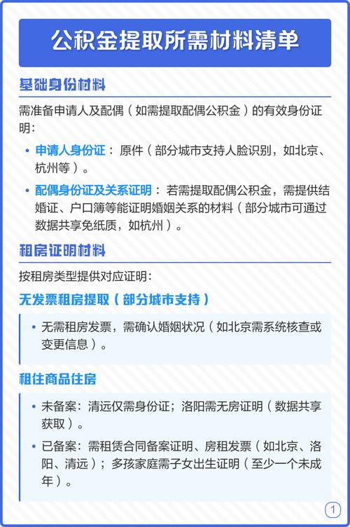 异地公积金提取审核所需材料_异地提取公积金所需材料_异地公积金提取资料