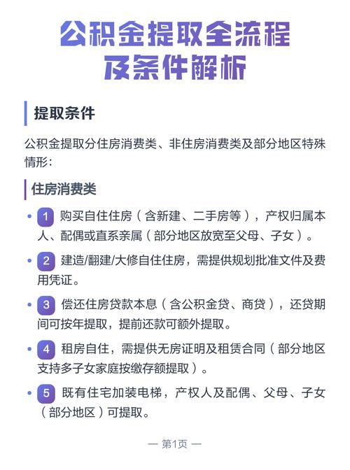 公积金提取政策解读_中山租房提取公积金条件放宽